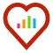 Heart Histogram