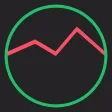 Sound Spectrum Analyzer Sound Spectrum Analyzer