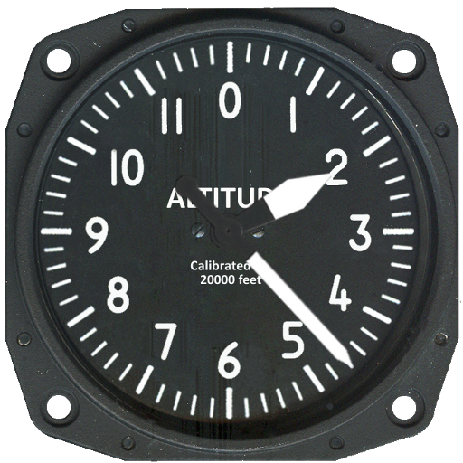 Aviator Clock Aviator Clock