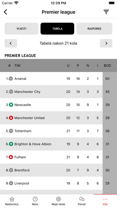 SportSport.ba Screenshots