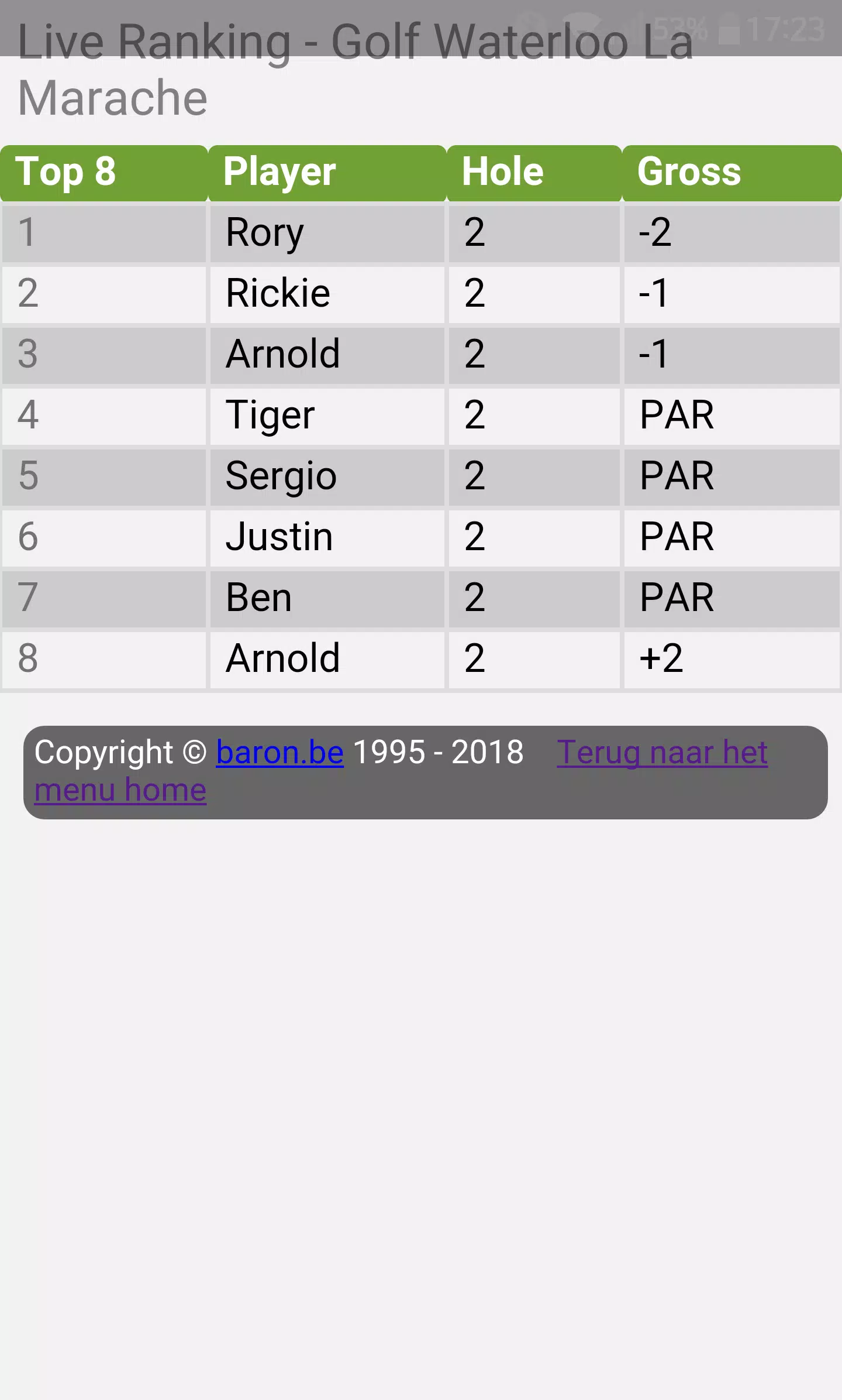 Golf Score Card v.2应用截图