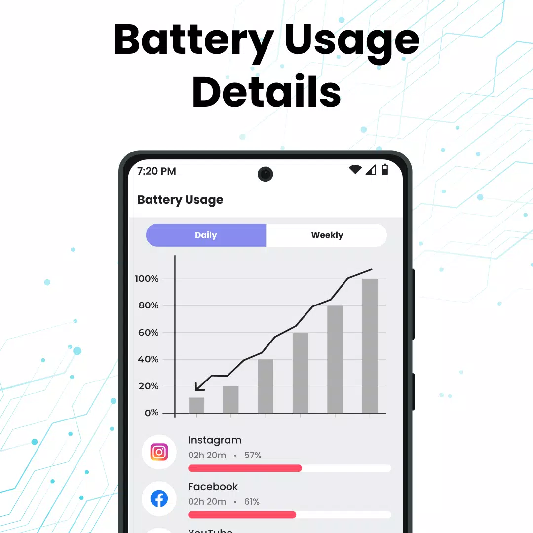 Full Battery 100% Alarm Screenshots