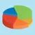 HSP Mobile Analytics