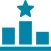 Ranking List