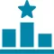 Ranking List