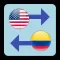 US Dollar x Colombian Peso