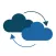 MPCloud