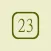 Days Since