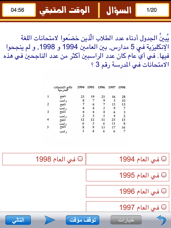 Psychometric Test Arabic iPad スクリーンショット