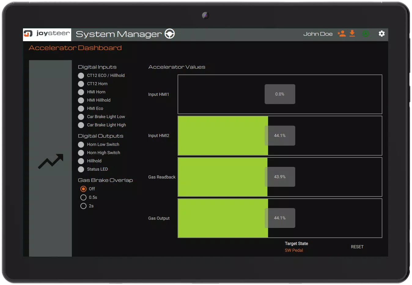 SystemManager Screenshots