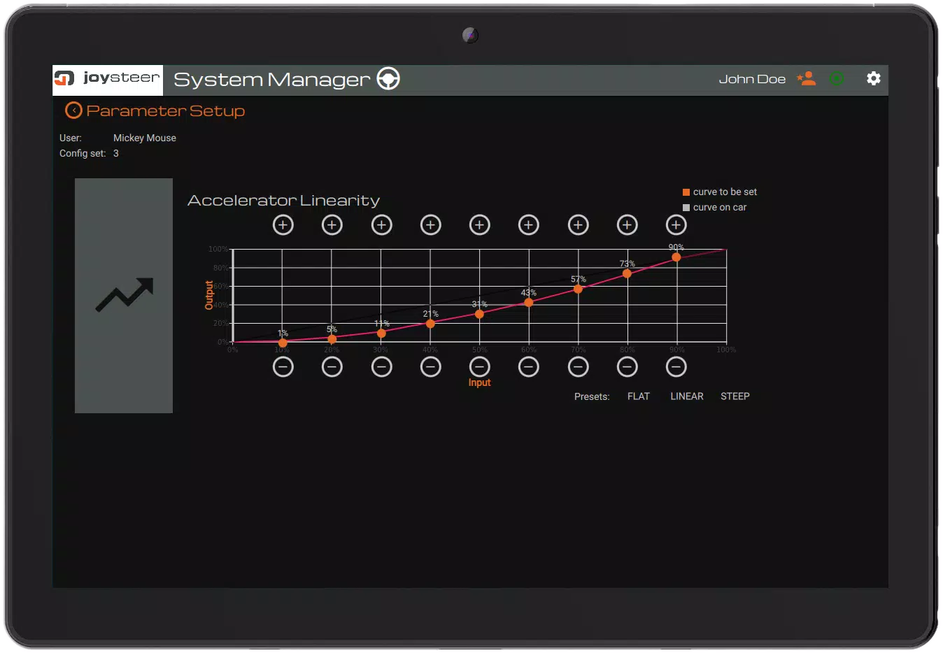 SystemManager Screenshots