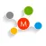 MoLib – My own Library