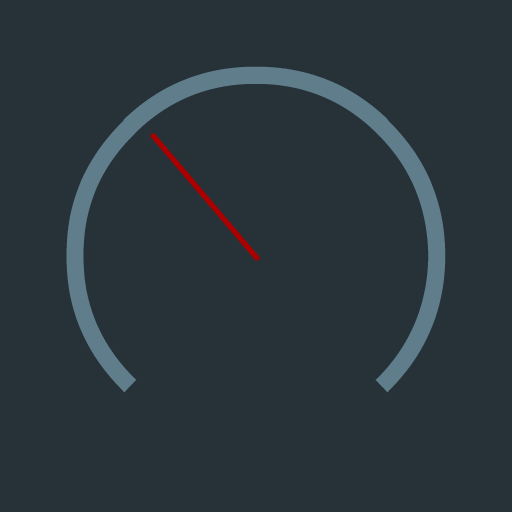 Status Bar Speedometer Status Bar Speedometer