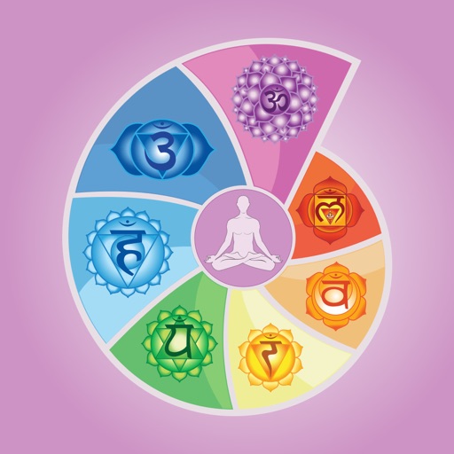 Focus: Chakra Meditation Focus: Chakra Meditation