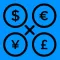 forex position size