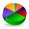 Chart Maker App