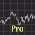 iAnalyzer Pro