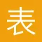 手表大全-万表之家世界正品手表奢侈品海淘,西洋街时尚搭配app