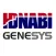 GENESYS