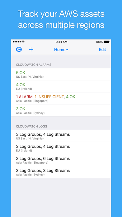 Zrzuty ekranu Cloud Console for AWS