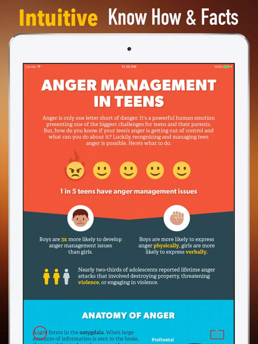 How to Manage Your Anger-Dance of Anger iPad Screenshots