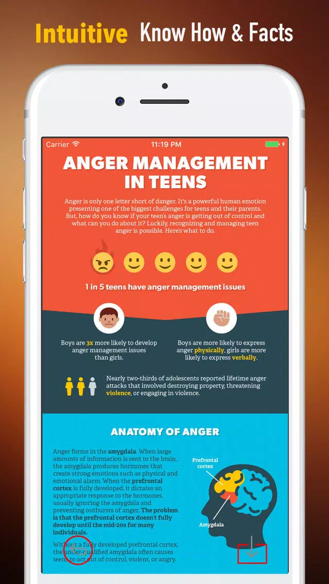 How to Manage Your Anger-Dance of Anger Screenshots