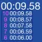 Stopwatch Pilot