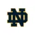 Notre Dame Stickers 2024