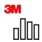 3M™ Grid Analytics