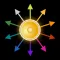 Number of Spotlight