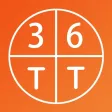 Secret Photo Vault-TT Album
