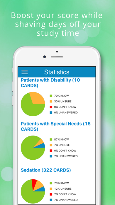 ADAT Behavioral Science Screenshots