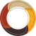 Aboriginal Cultural Practices