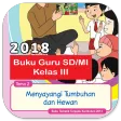 Buku Guru SD Kelas 3 Tema 2 Revisi 2018 Buku Guru SD Kelas 3 Tema 2 Revisi 2018