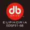 EDSP31-68