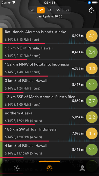 DataX Earthquake Screenshots
