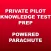 Powered Parachute Test Prep