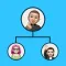 Company Life -a novel game