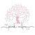 The Pink Willow Co