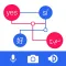 Translator Voice Translate