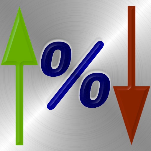 MarkUp Markdown - Margin Calculator & Sale Price Tool MarkUp Markdown - Margin Calculator & Sale Price Tool