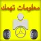 فور درايفر