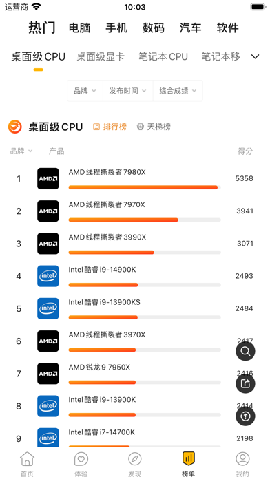 快科技 سکرین شاٹس