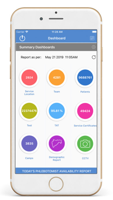 HLL Connect Screenshots