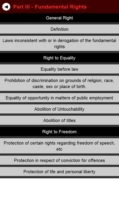 Indian Constitution (constitution of India) Screenshots