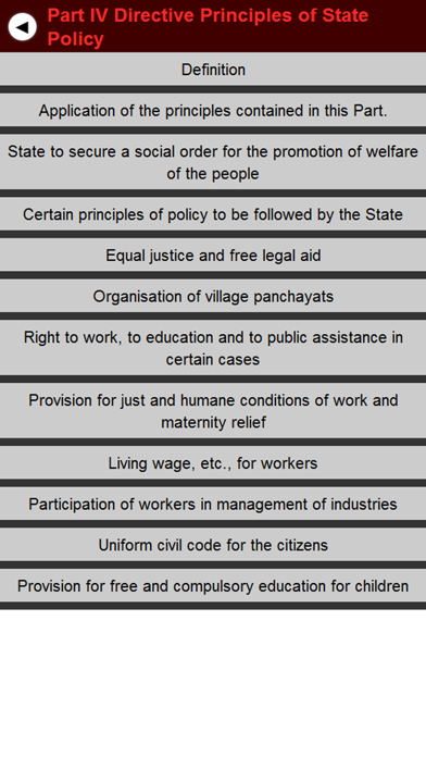 Indian Constitution (constitution of India) Screenshots