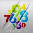 Number Memoory Number Memoory