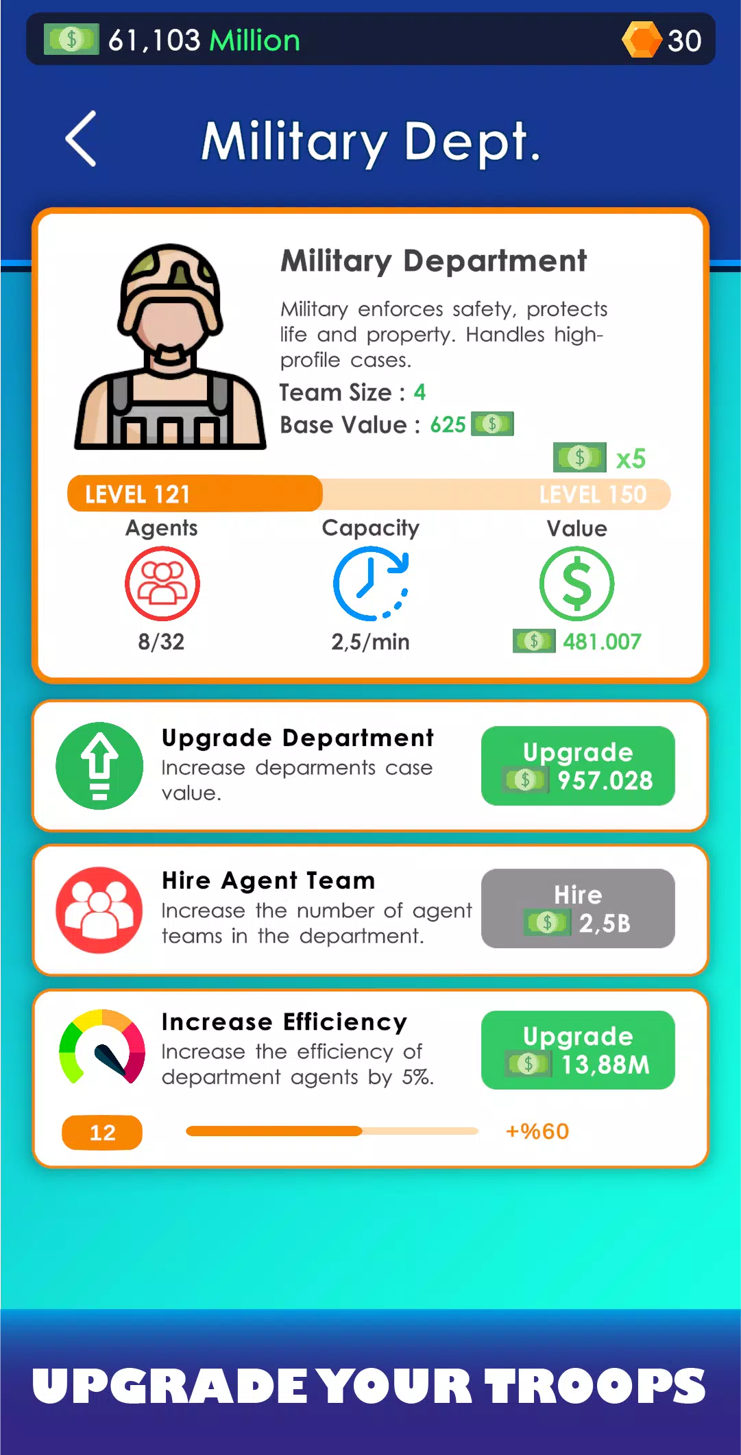 Idle Emergency Screenshots