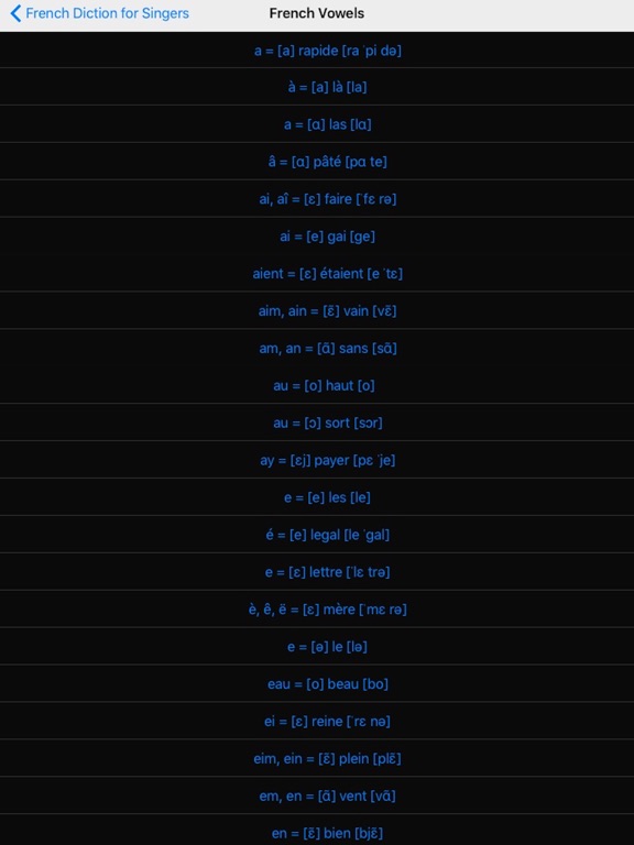 Fre. Diction iPad Screenshots