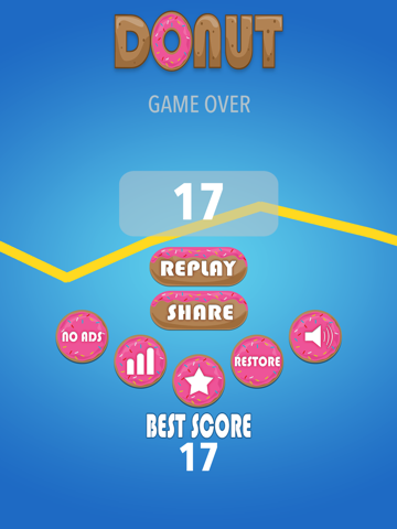Donut Jump! : Krispy Jelly Dough-nut Hop iPad  Screenshots